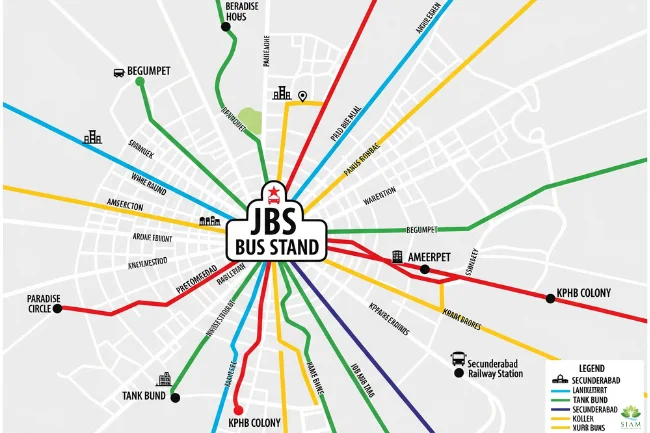 Route map highlighting popular bus routes from JBS Bus Stand, showing key destinations like Miyapur, Ameerpet, Begumpet, Chilkalguda, and Wonderla.